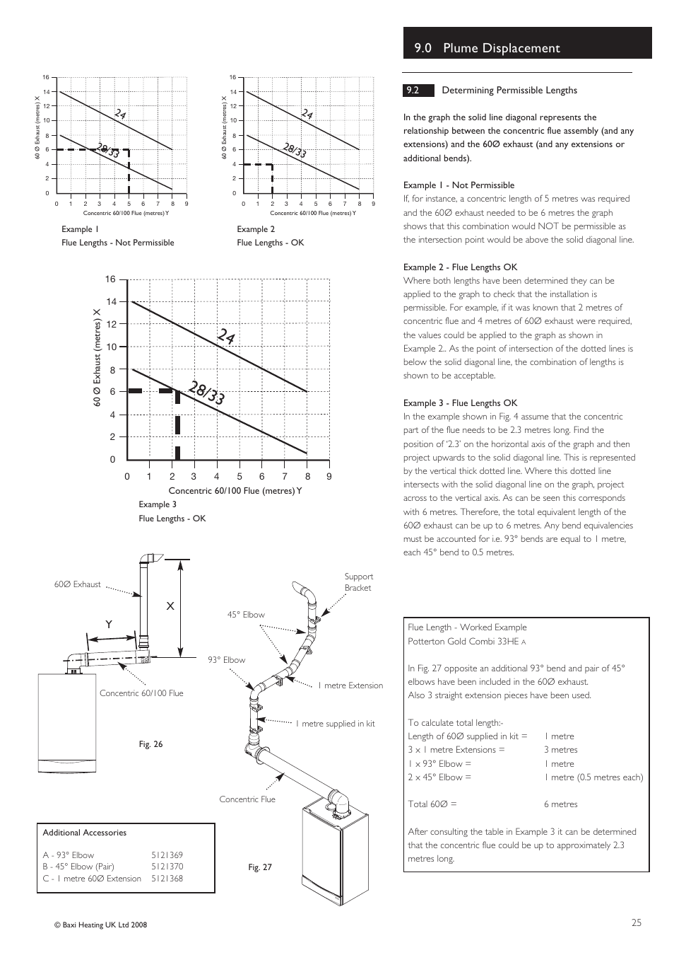0 plume displacement | Baxi Potterton Gold HE A Range User Manual | Page 25 / 60