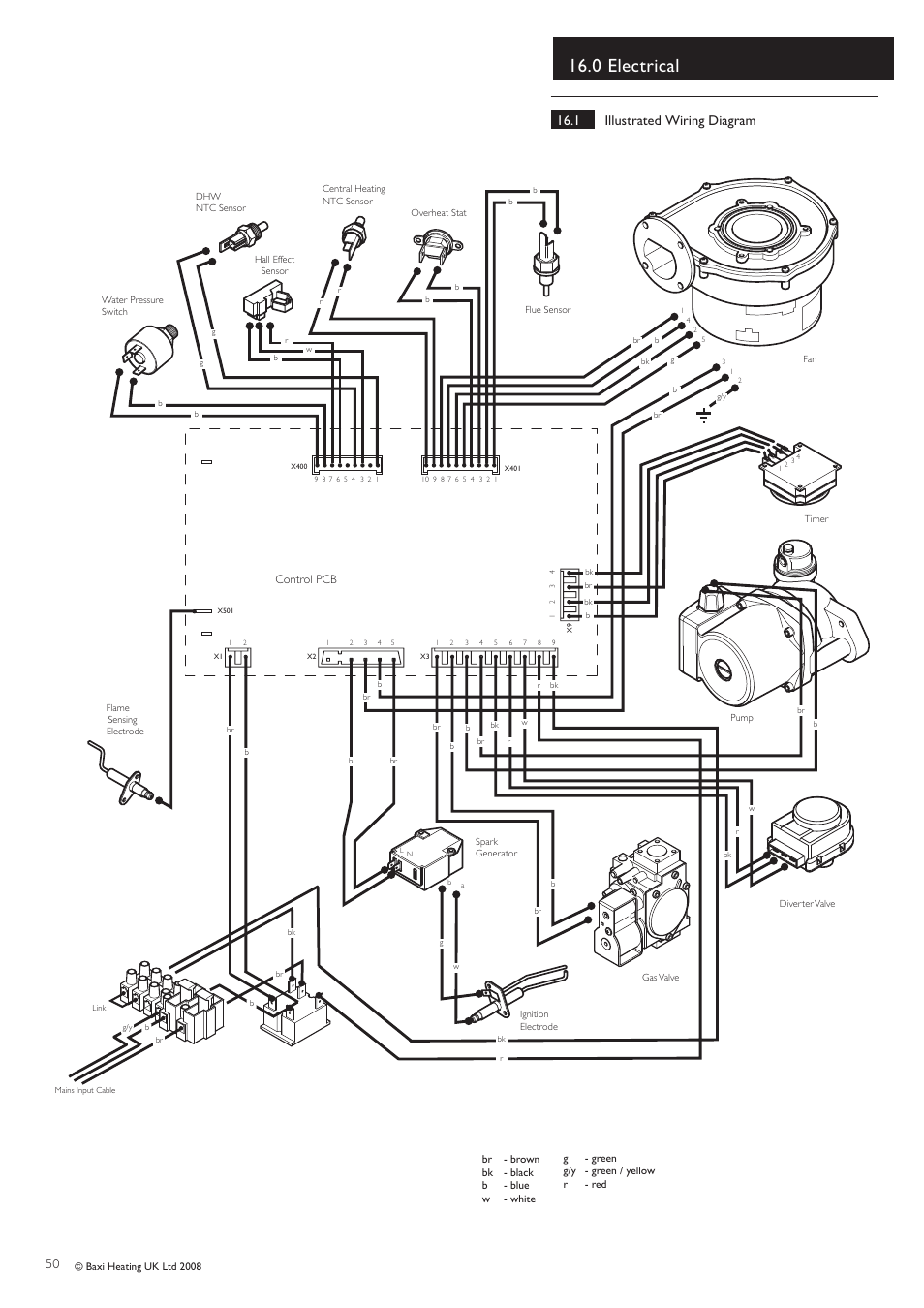 0 electrical, 1 illustrated wiring diagram, Control pcb | Baxi Potterton Gold HE A Range User Manual | Page 50 / 60