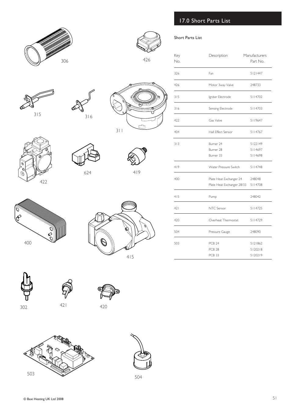 0 short parts list | Baxi Potterton Gold HE A Range User Manual | Page 51 / 60
