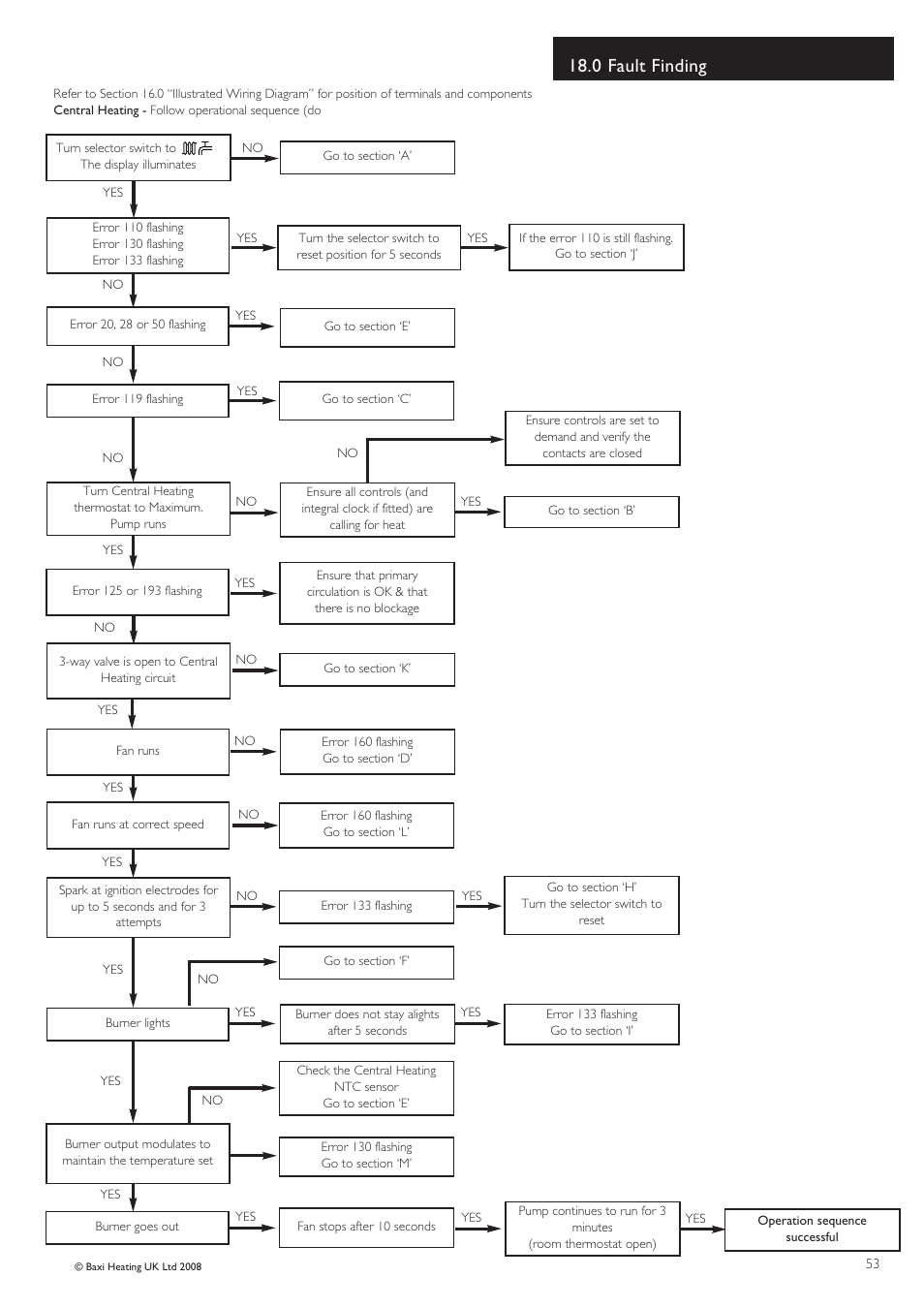 0 fault finding | Baxi Potterton Gold HE A Range User Manual | Page 53 / 60