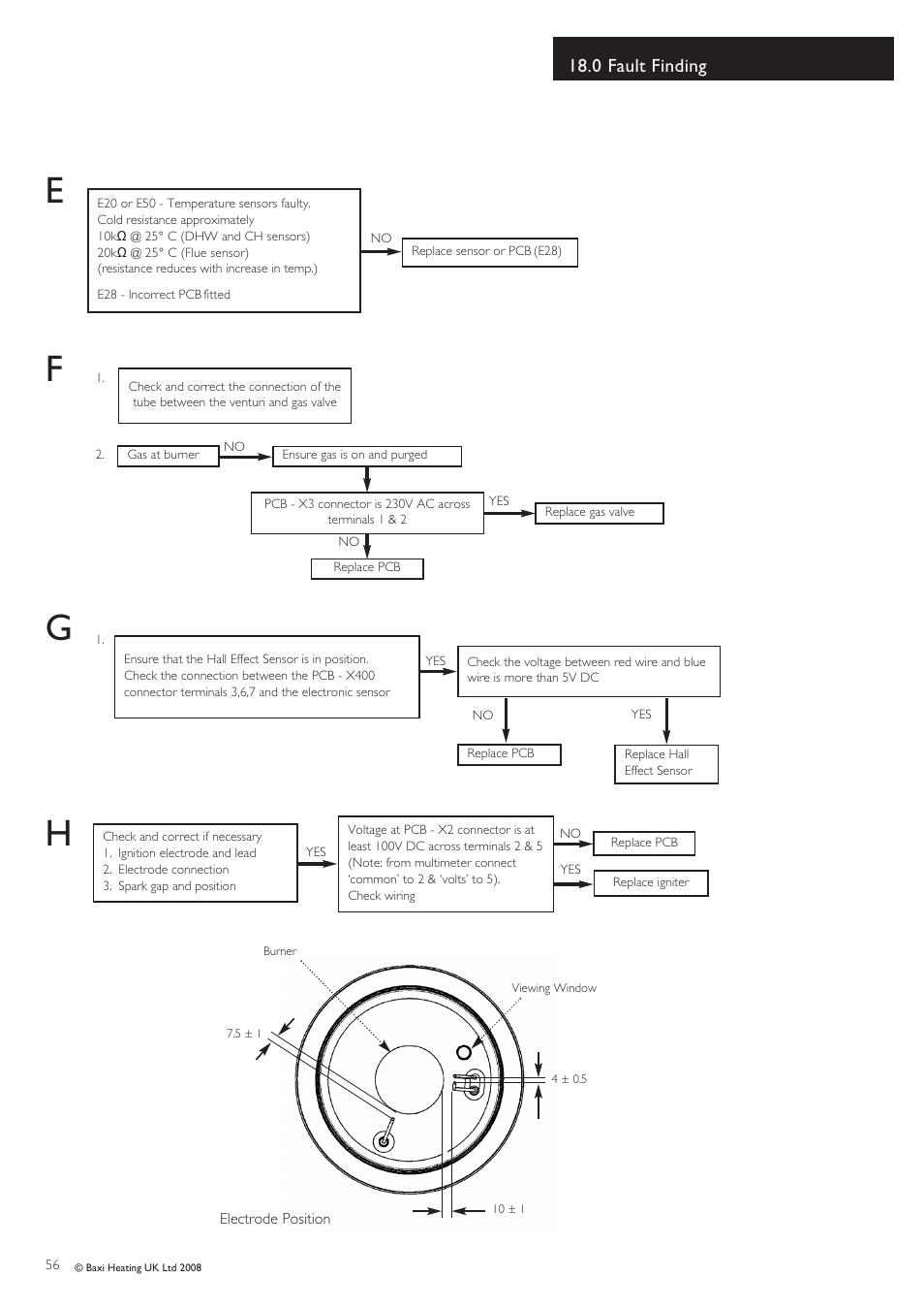 0 fault finding | Baxi Potterton Gold HE A Range User Manual | Page 56 / 60