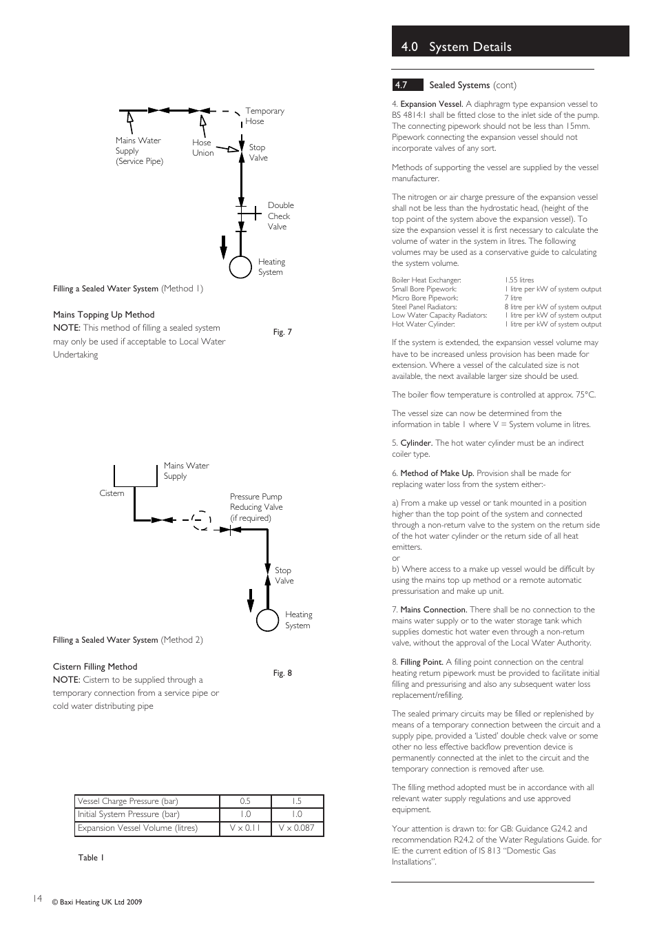 0 system details | Baxi Potterton BBU 15 HE User Manual | Page 14 / 44