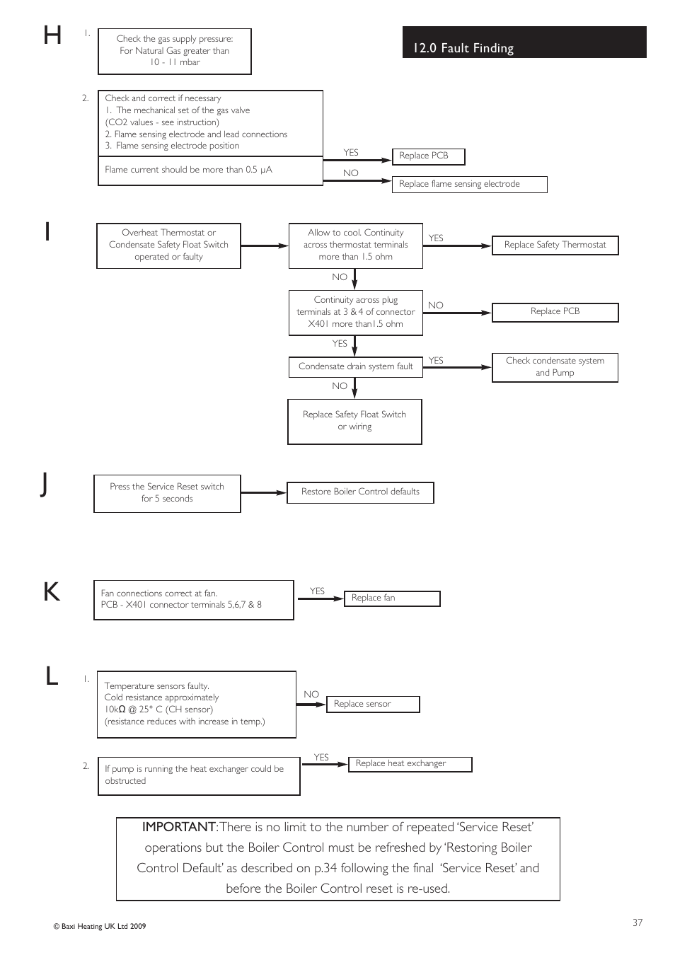 Hk j l | Baxi Potterton BBU 15 HE User Manual | Page 37 / 44