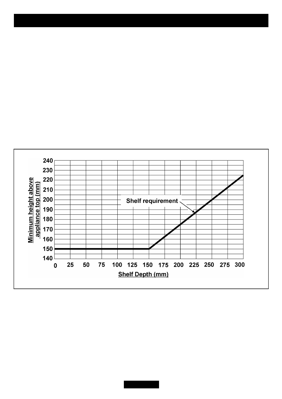 Owner guide | Baxi Potterton 339 User Manual | Page 5 / 11