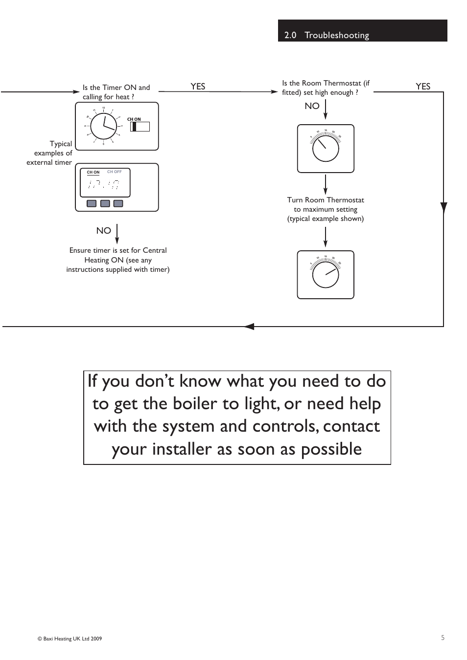 0 troubleshooting, No yes yes no | Baxi Potterton Promax 15/2 User Manual | Page 5 / 12