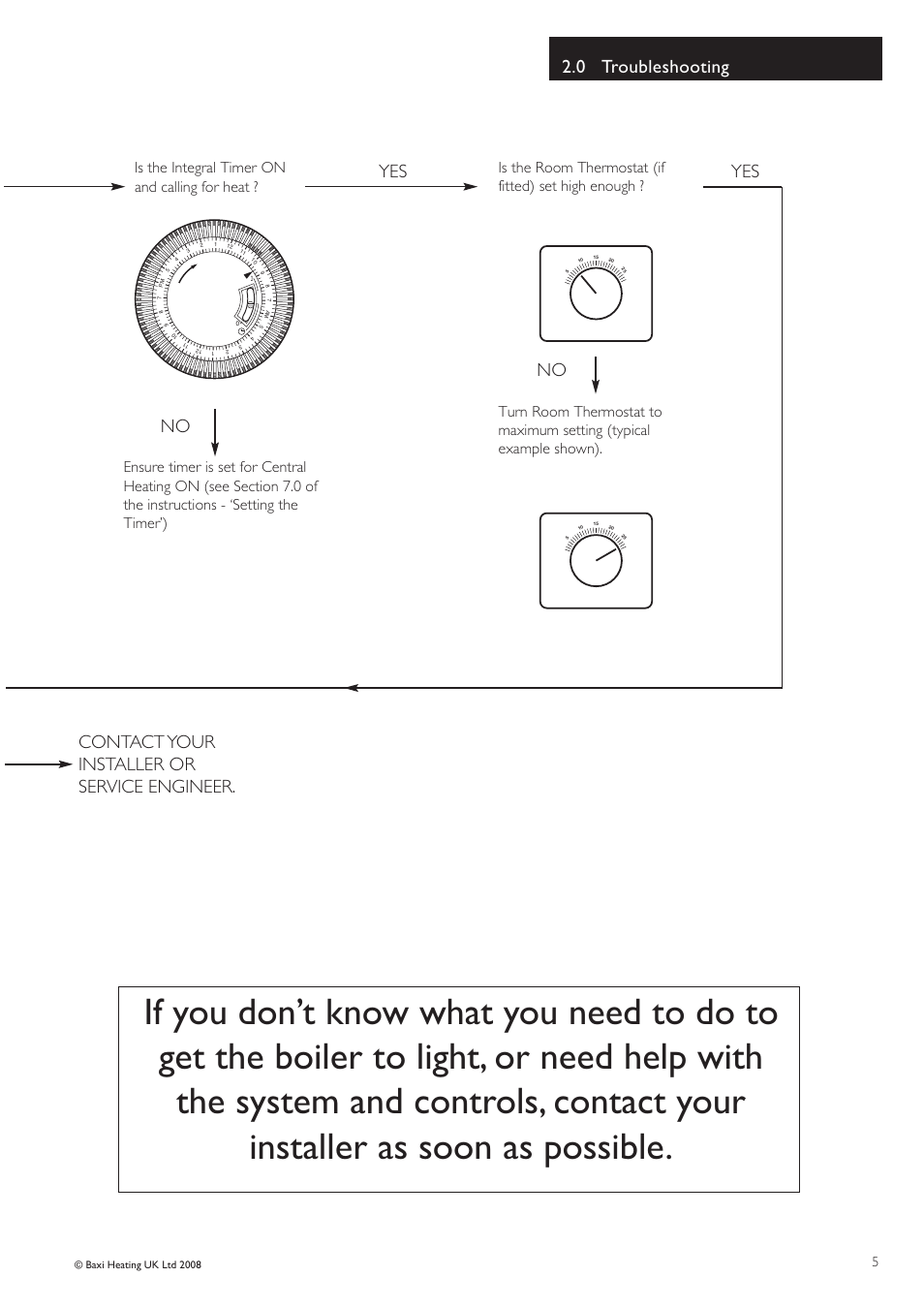0 troubleshooting | Baxi Potterton Cold HE A User Manual | Page 5 / 12