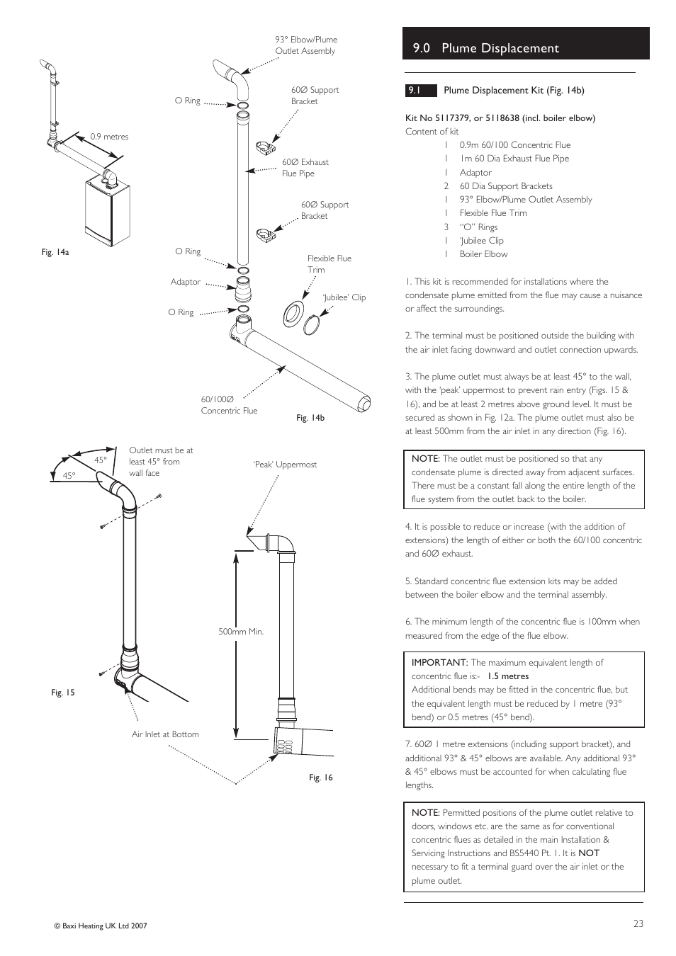 0 plume displacement | Baxi Potterton PERFORMA 30 HE User Manual | Page 23 / 56