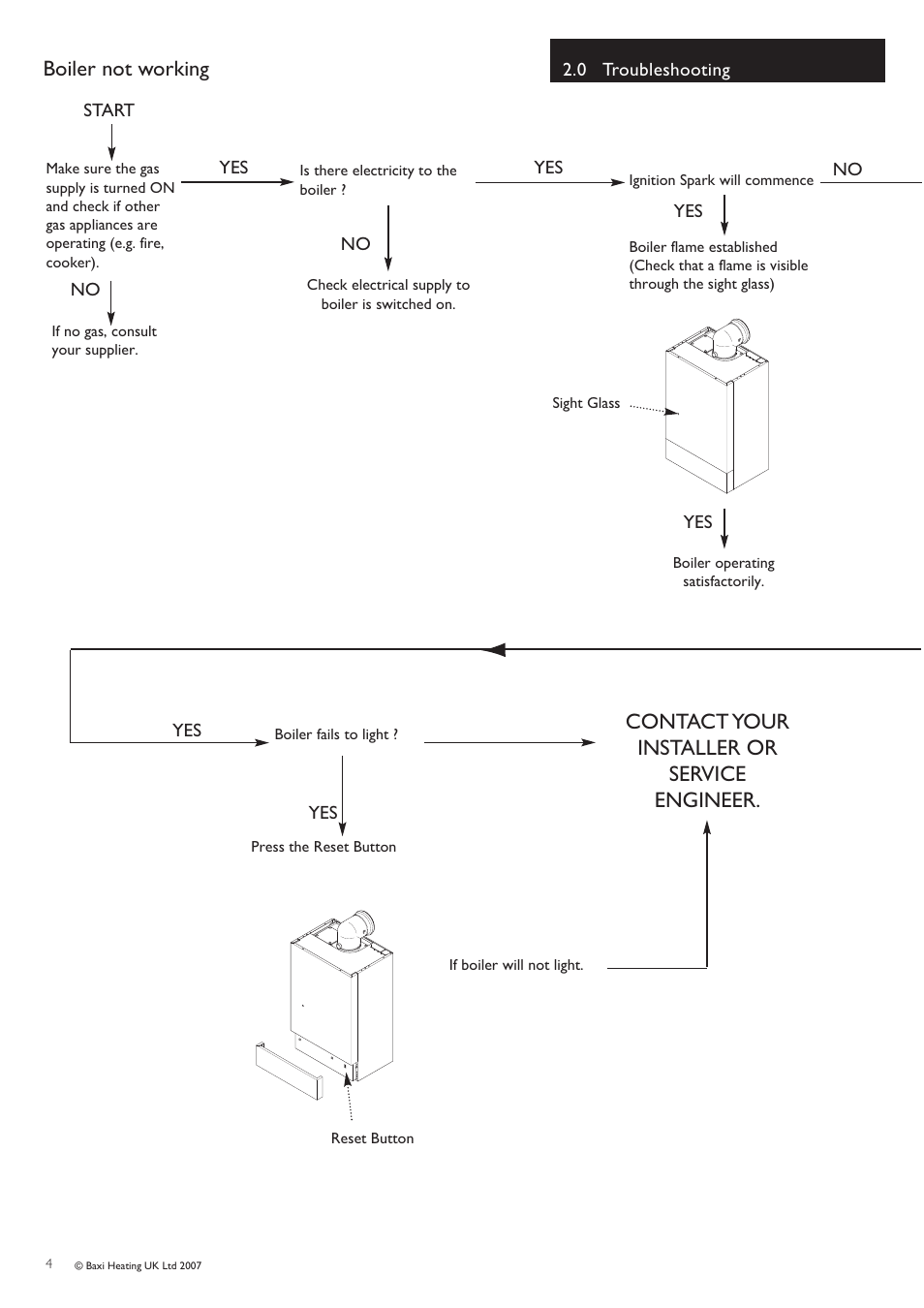 Boiler not working, Contact your installer or service engineer | Baxi Potterton Promax SL User Manual | Page 4 / 12