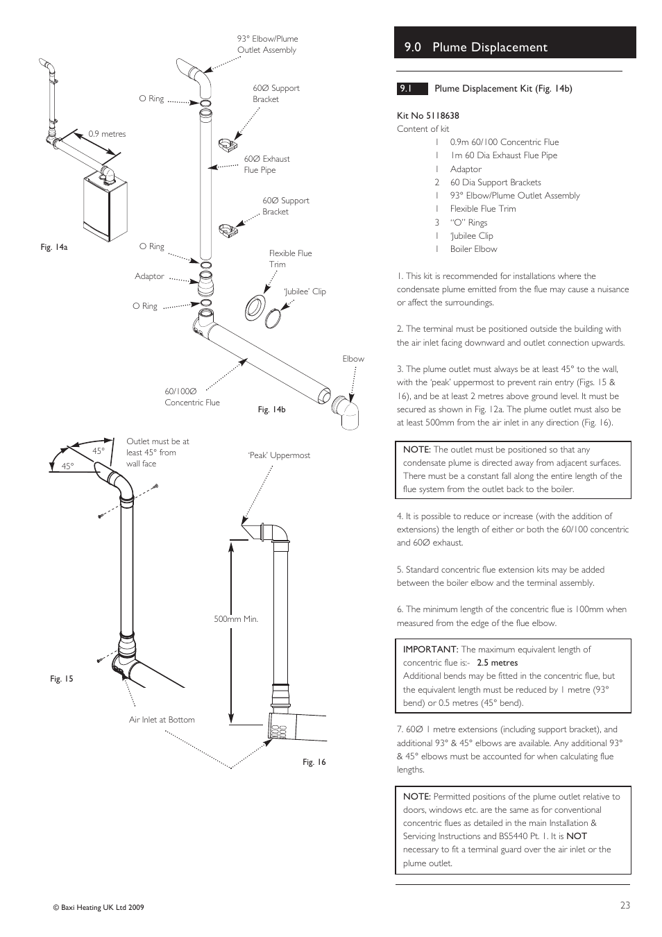 0 plume displacement | Baxi Potterton Condensing Combination Boiler Performa 24 Eco HE User Manual | Page 23 / 56