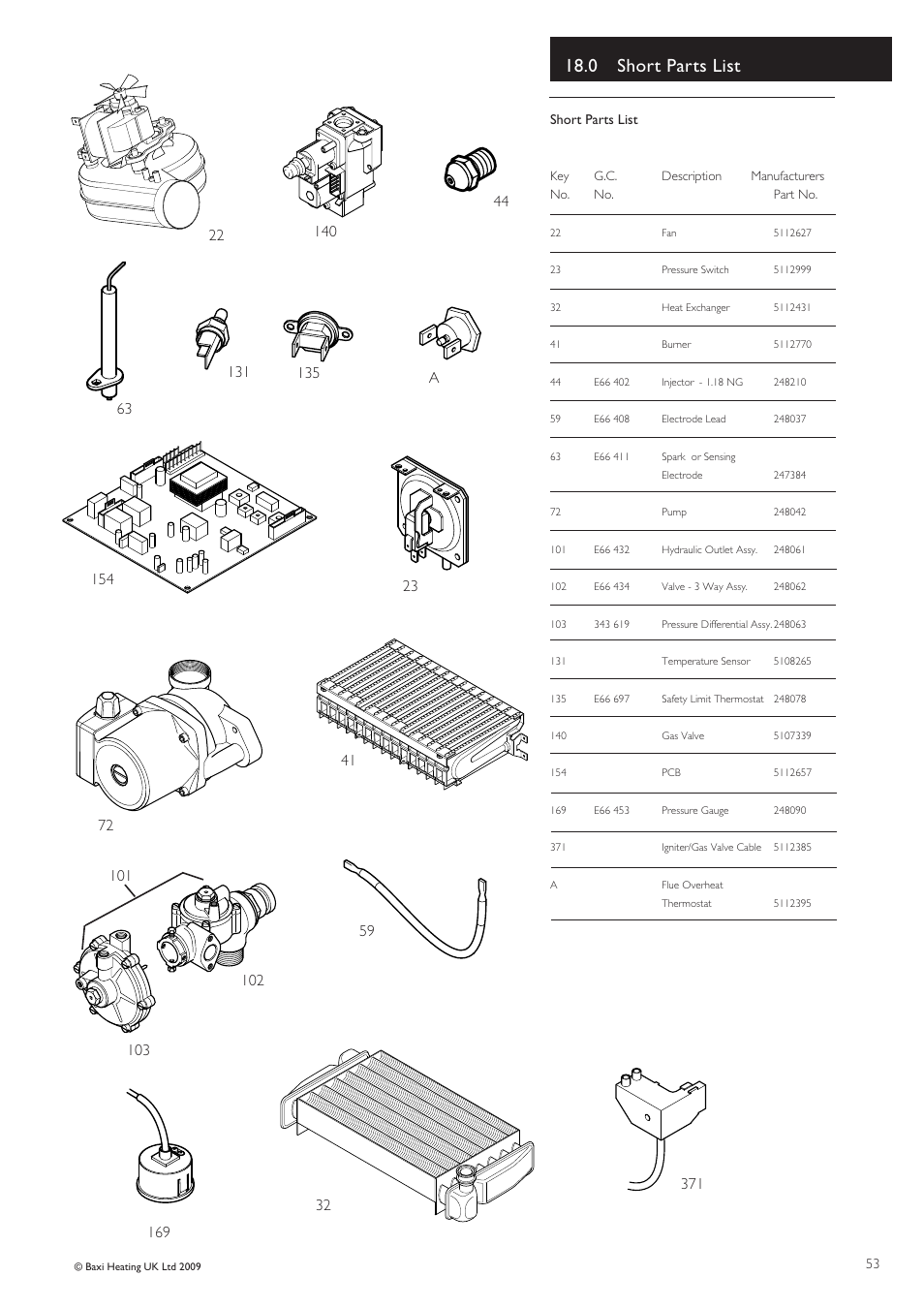 0 short parts list | Baxi Potterton Condensing Combination Boiler Performa 24 Eco HE User Manual | Page 53 / 56