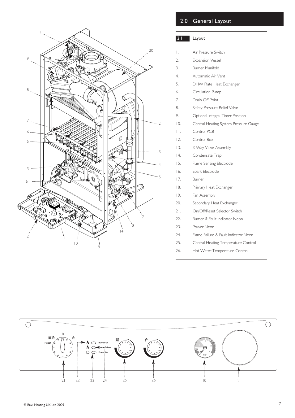 0 general layout | Baxi Potterton Condensing Combination Boiler Performa 24 Eco HE User Manual | Page 7 / 56