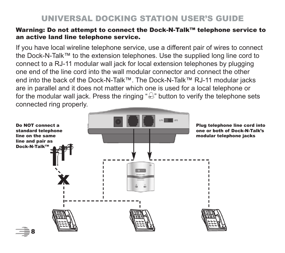 Universal docking station user’s guide | Phone Labs Technology Company Phone Labs Dock-N-Talk User Manual | Page 8 / 28