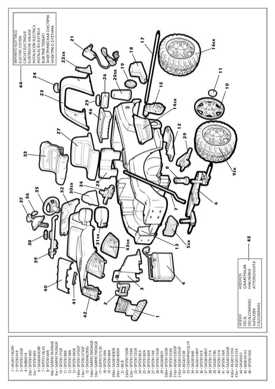 Peg-Perego Adventure FI000202G33 User Manual | Page 7 / 28