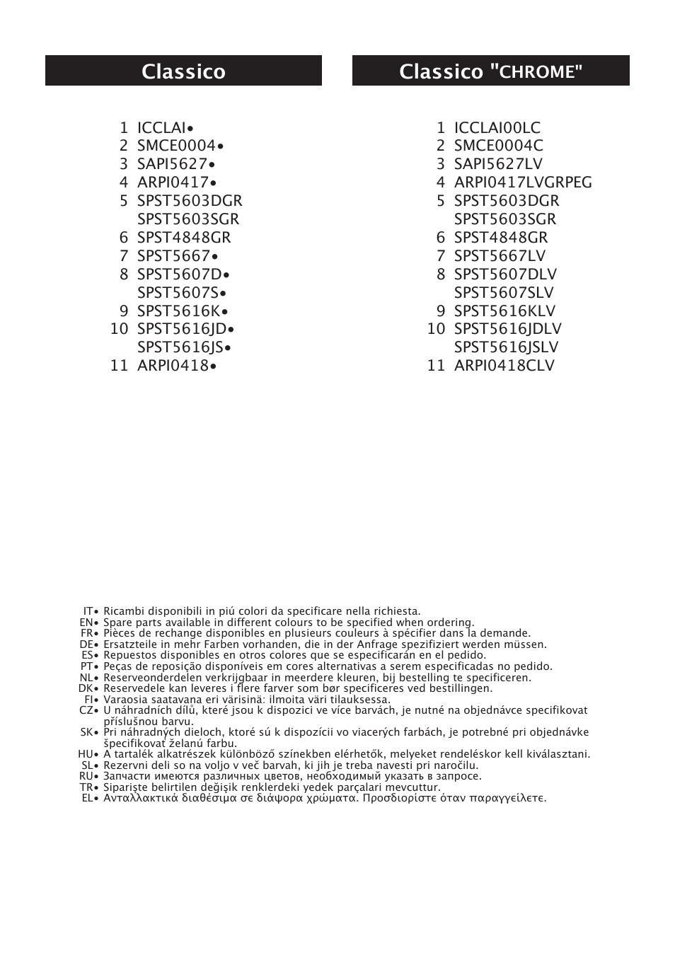 Classico classico, Chrome | Peg-Perego Classico User Manual | Page 7 / 36