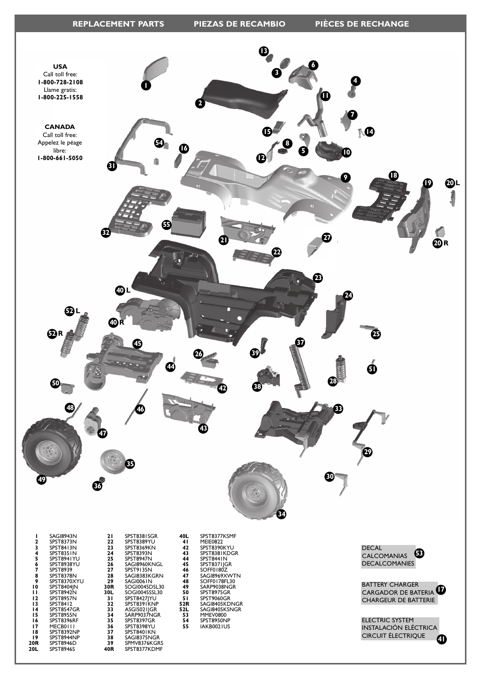 Peg-Perego POLARIS IGOD0515 User Manual | Page 7 / 24