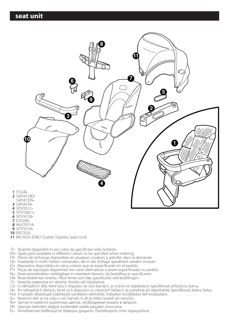 Seat unit | Peg-Perego Seat Unit User Manual | Page 6 / 36