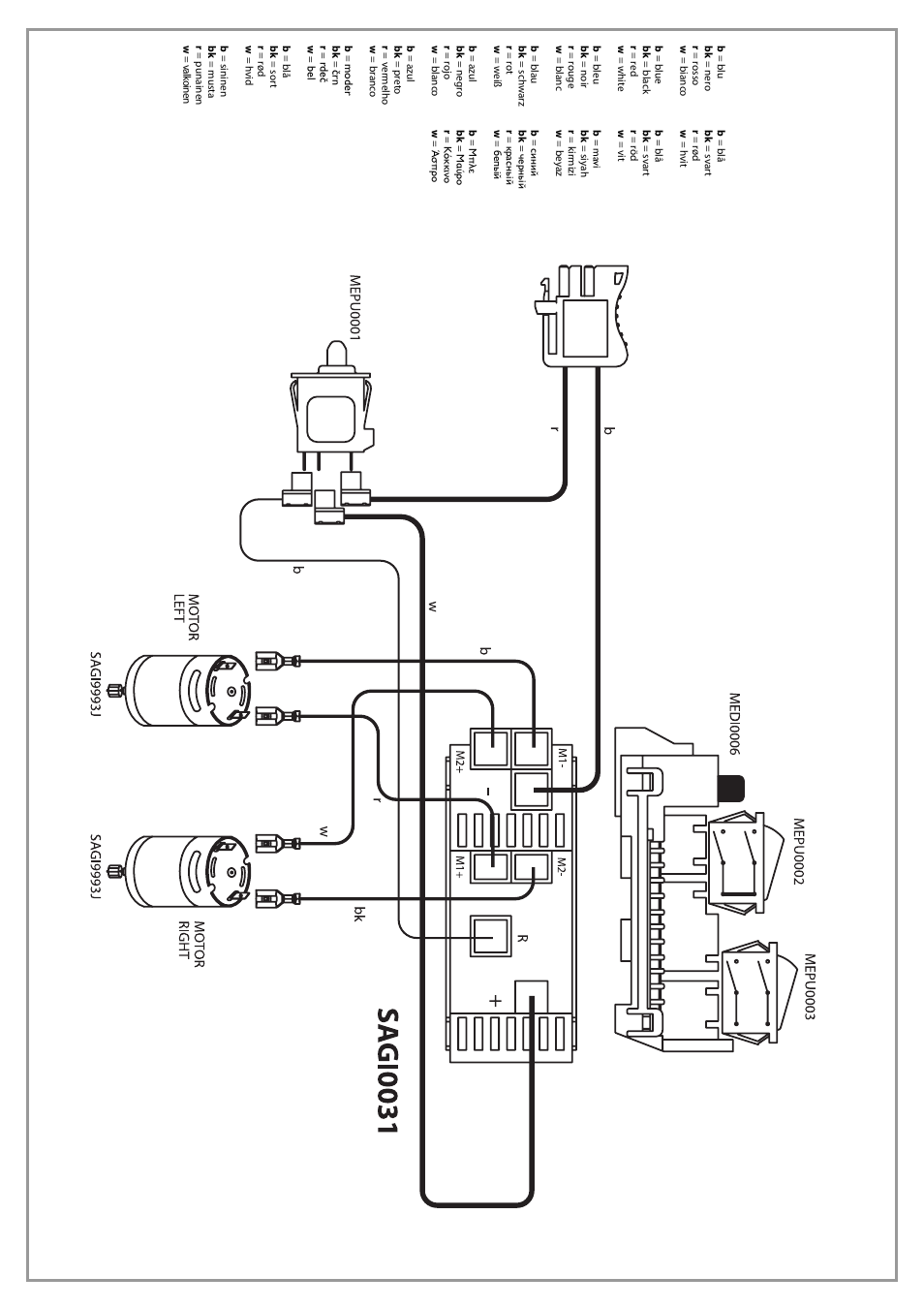 Peg-Perego SPORT RALLY IGOD0038 User Manual | Page 4 / 32