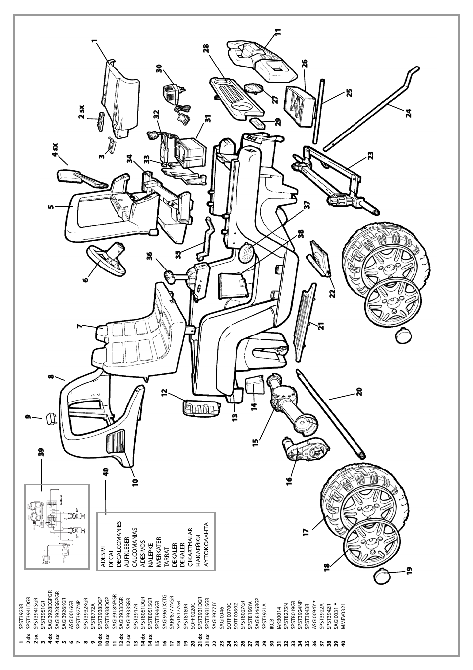 Peg-Perego SPORT RALLY IGOD0038 User Manual | Page 5 / 32
