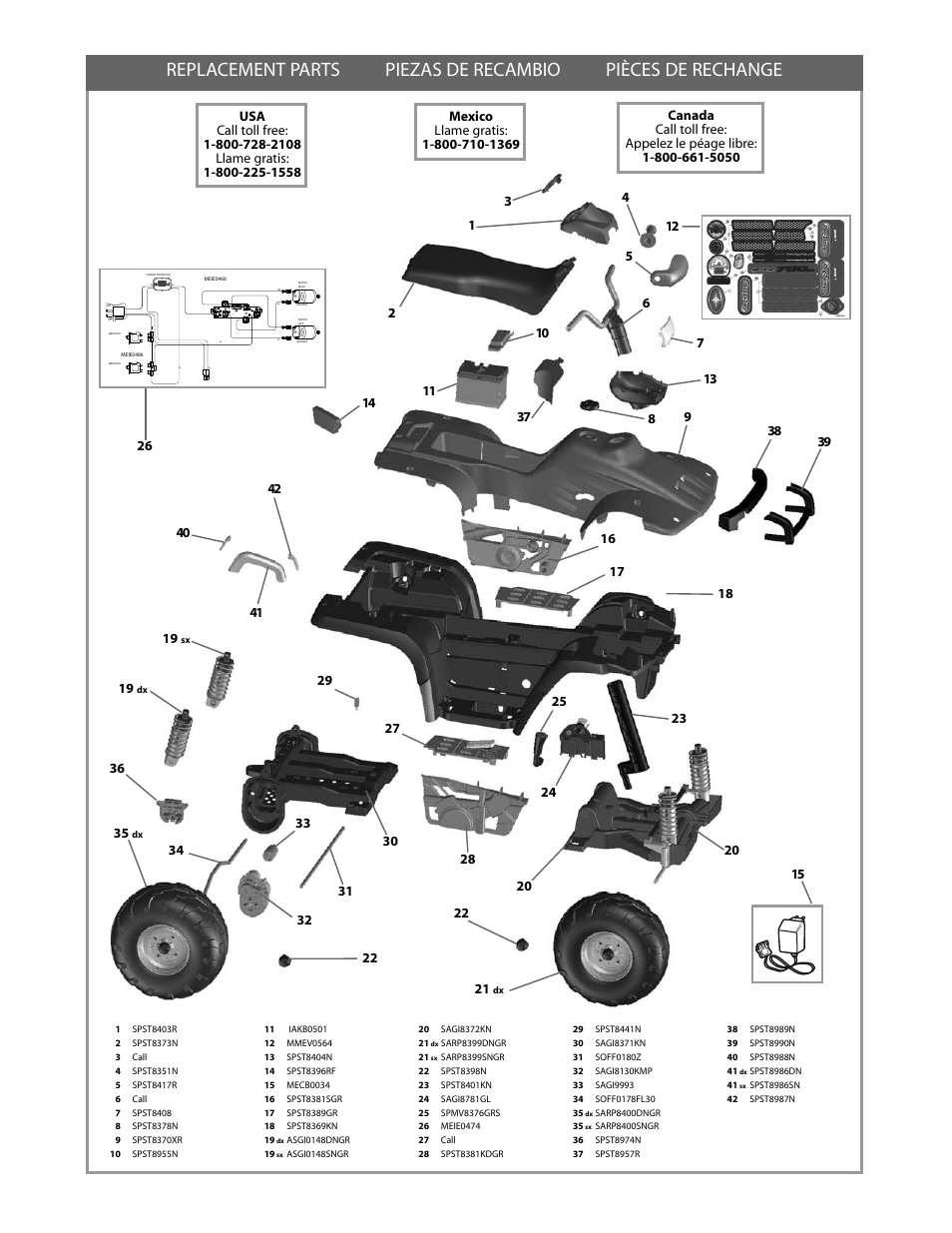 Peg-Perego POLARIS TRAIL BOSS IGOD0052 User Manual | Page 7 / 24