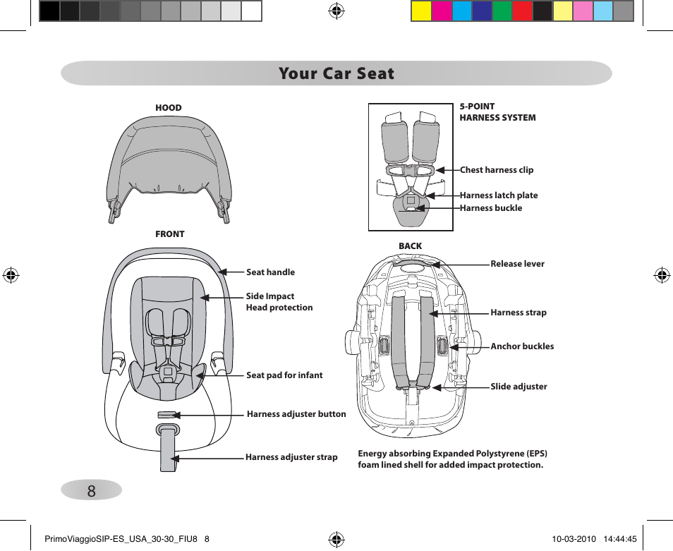 8your car seat | Peg-Perego PRIMO VIAGGIO SIP ES 30.30 User Manual | Page 8 / 92