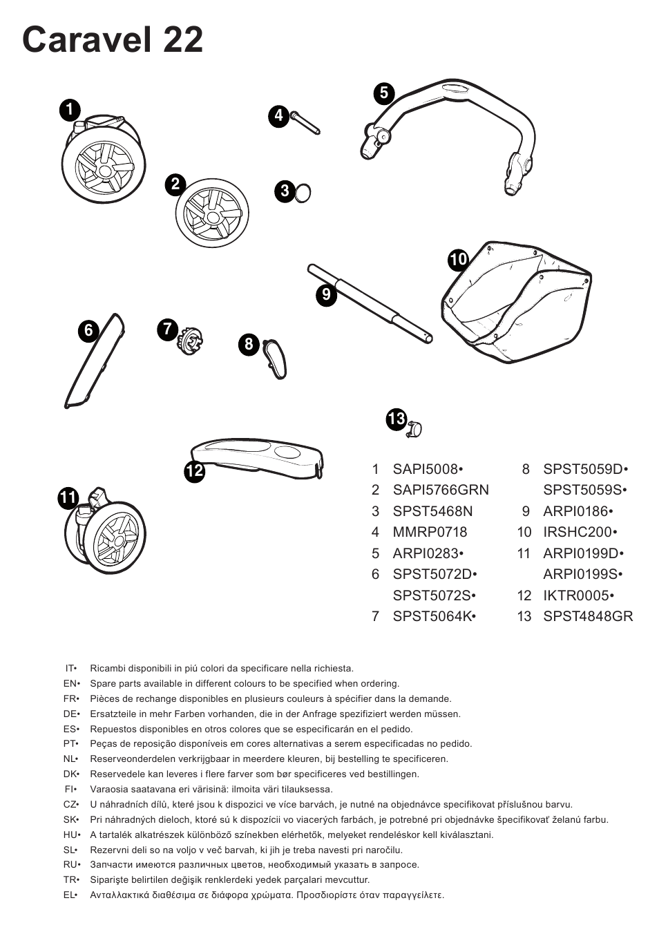 Caravel 22 | Peg-Perego Caravel 22 User Manual | Page 6 / 56