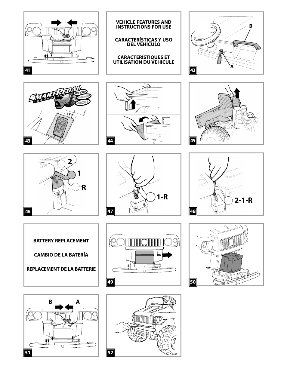 Peg-Perego GATOR HPX SE IGOD0051 User Manual | Page 5 / 20