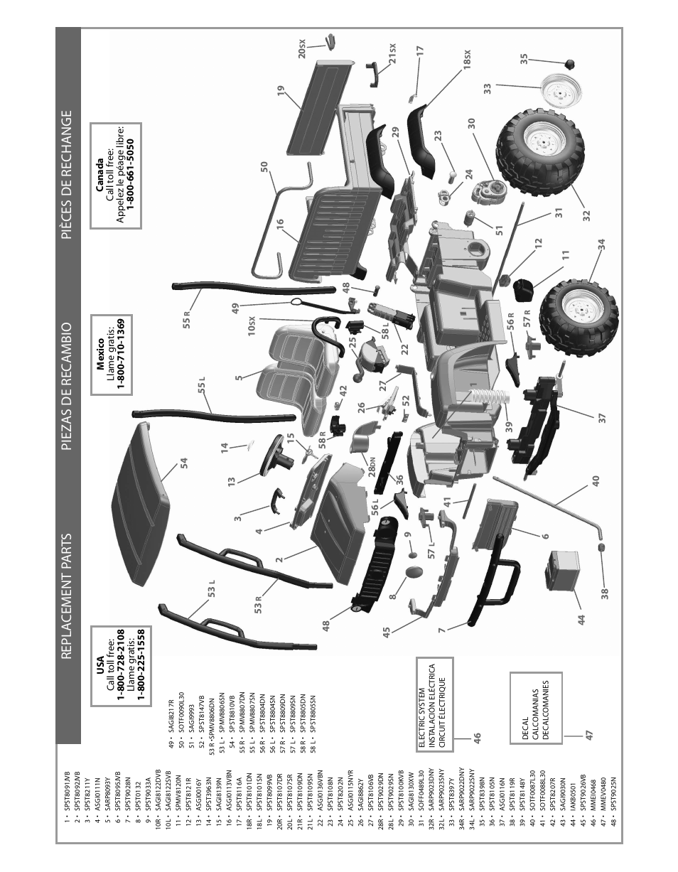 Peg-Perego GATOR HPX SE IGOD0051 User Manual | Page 7 / 20