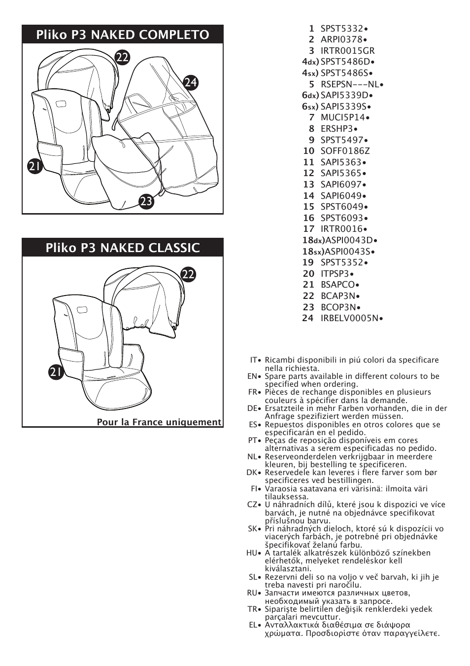 Peg-Perego Pliko P3 Naked User Manual | Page 17 / 80