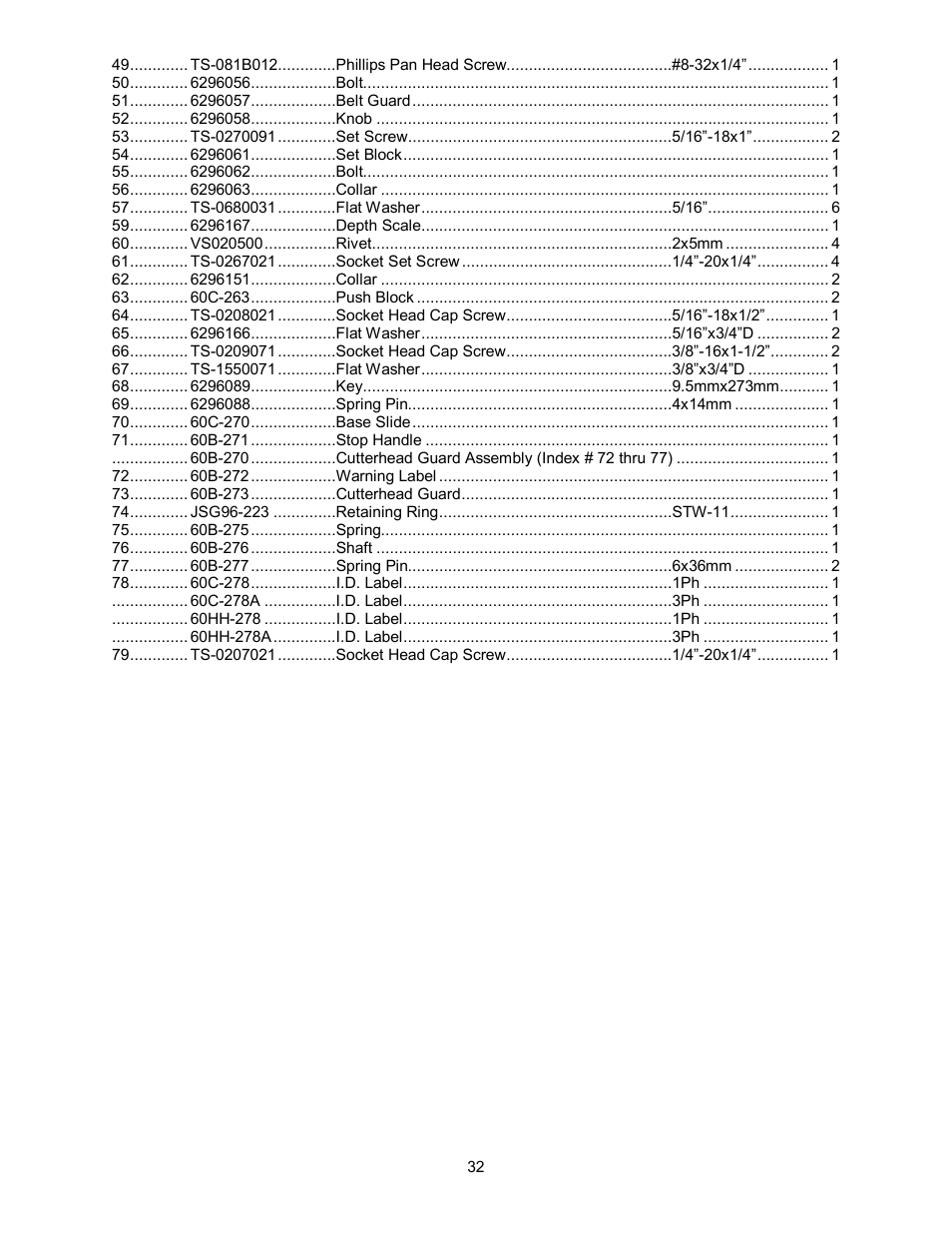 Powermatic 60HH User Manual | Page 32 / 44