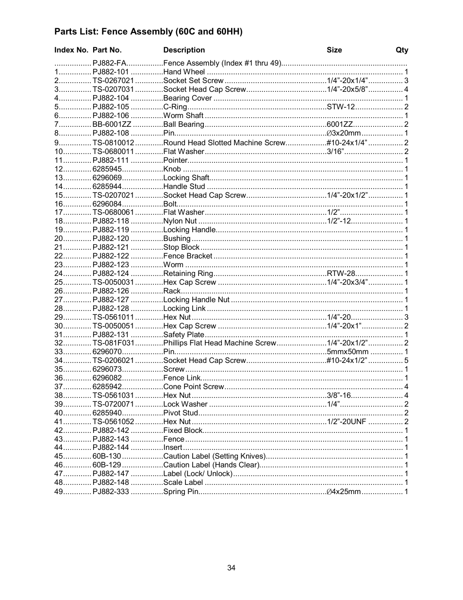 Powermatic 60HH User Manual | Page 34 / 44