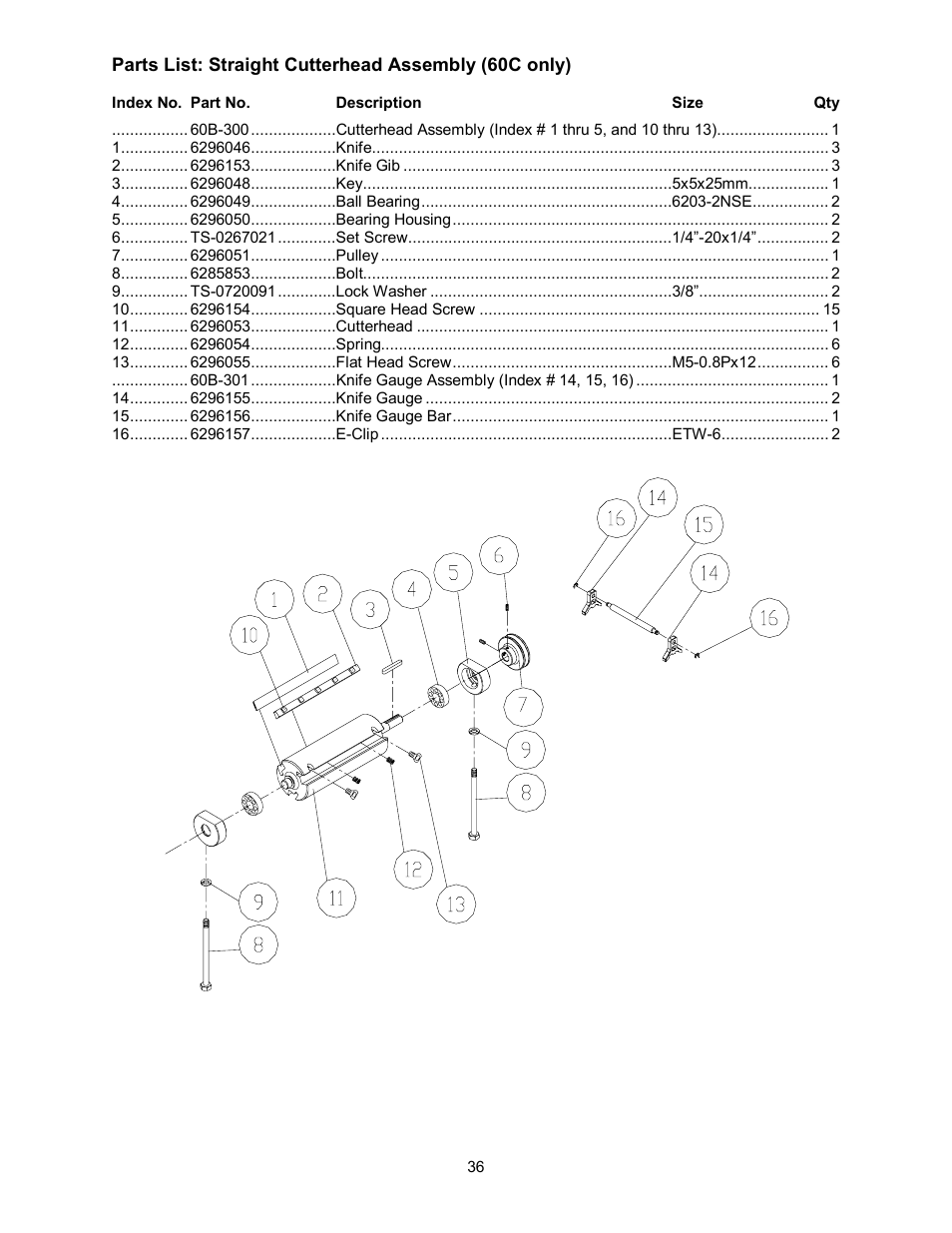 Straight cutterhead assembly (60c only) | Powermatic 60HH User Manual | Page 36 / 44