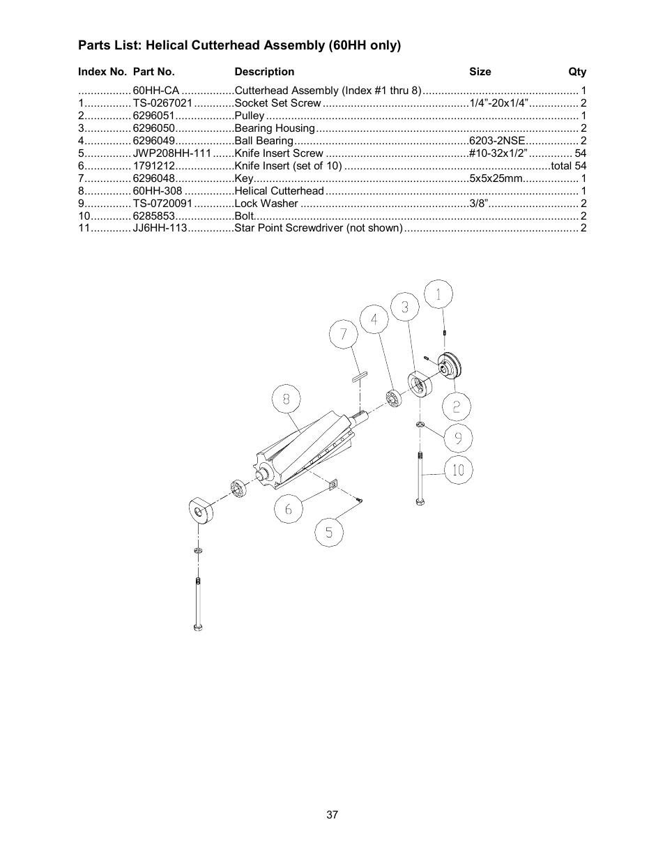 Helical cutterhead assembly (60hh only) | Powermatic 60HH User Manual | Page 37 / 44