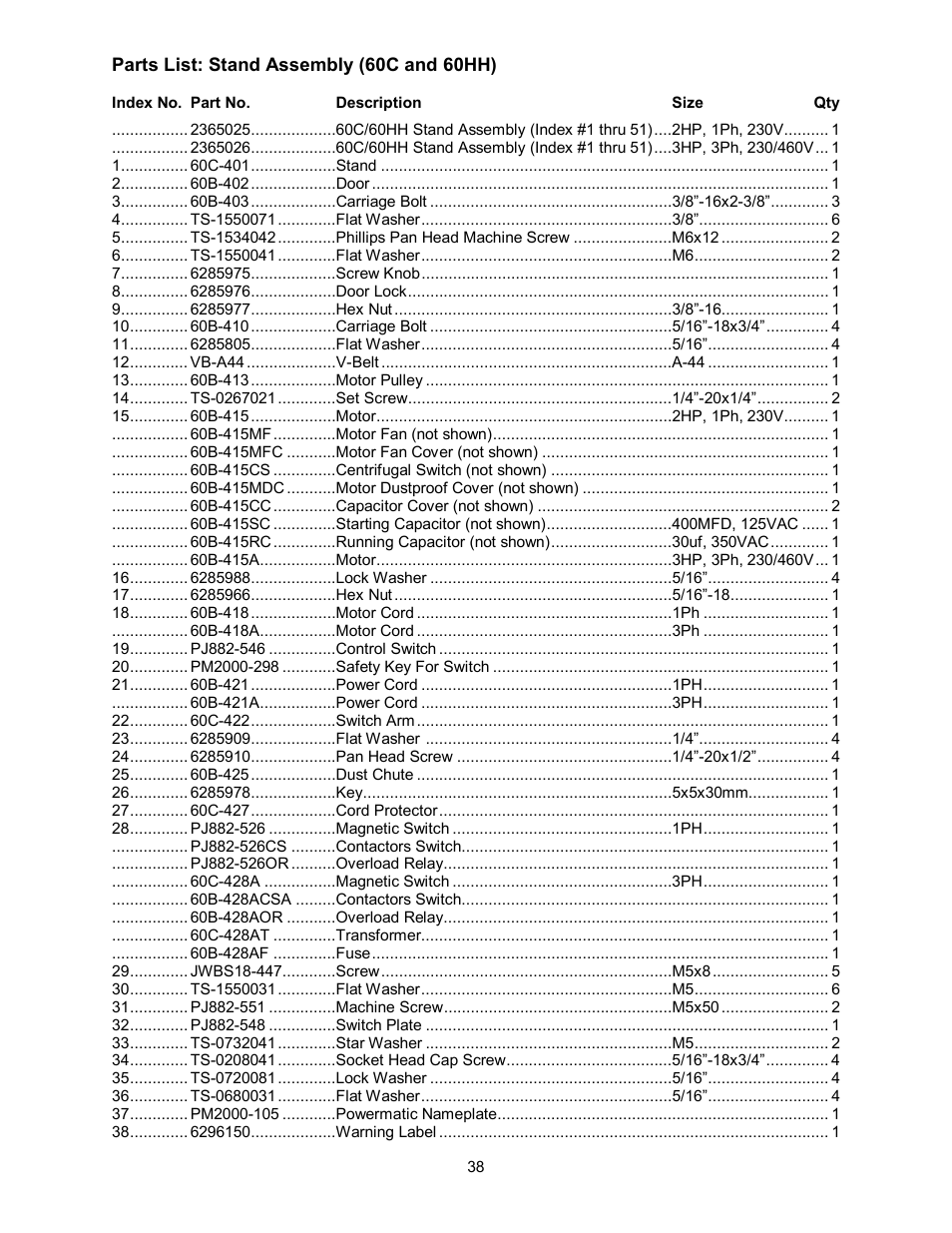 Stand assembly (60c and 60hh) | Powermatic 60HH User Manual | Page 38 / 44