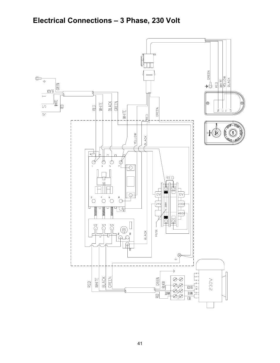 Electrical connections – 3 phase, 230 volt | Powermatic 60HH User Manual | Page 41 / 44