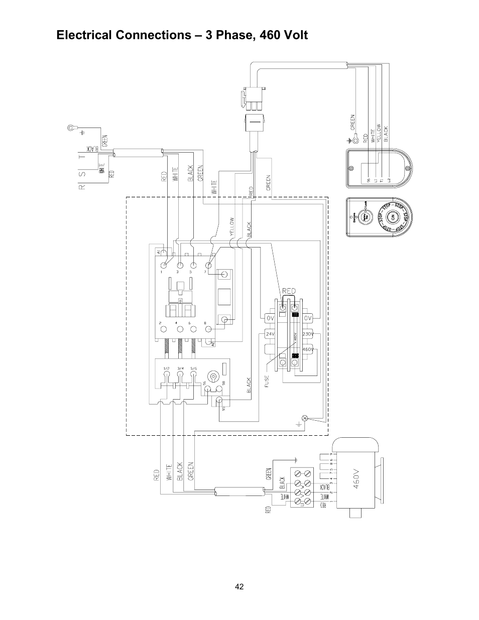 Electrical connections – 3 phase, 460 volt | Powermatic 60HH User Manual | Page 42 / 44