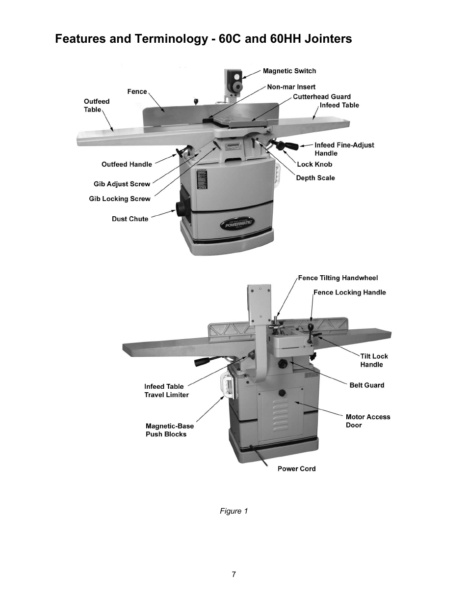 Features and terminology, Features and terminology - 60c and 60hh jointers | Powermatic 60HH User Manual | Page 7 / 44