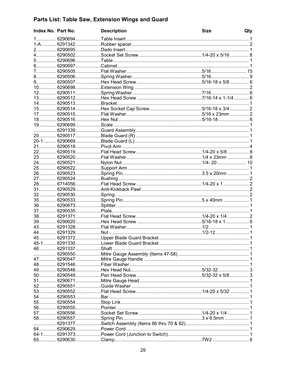 Powermatic 64A User Manual | Page 29 / 36