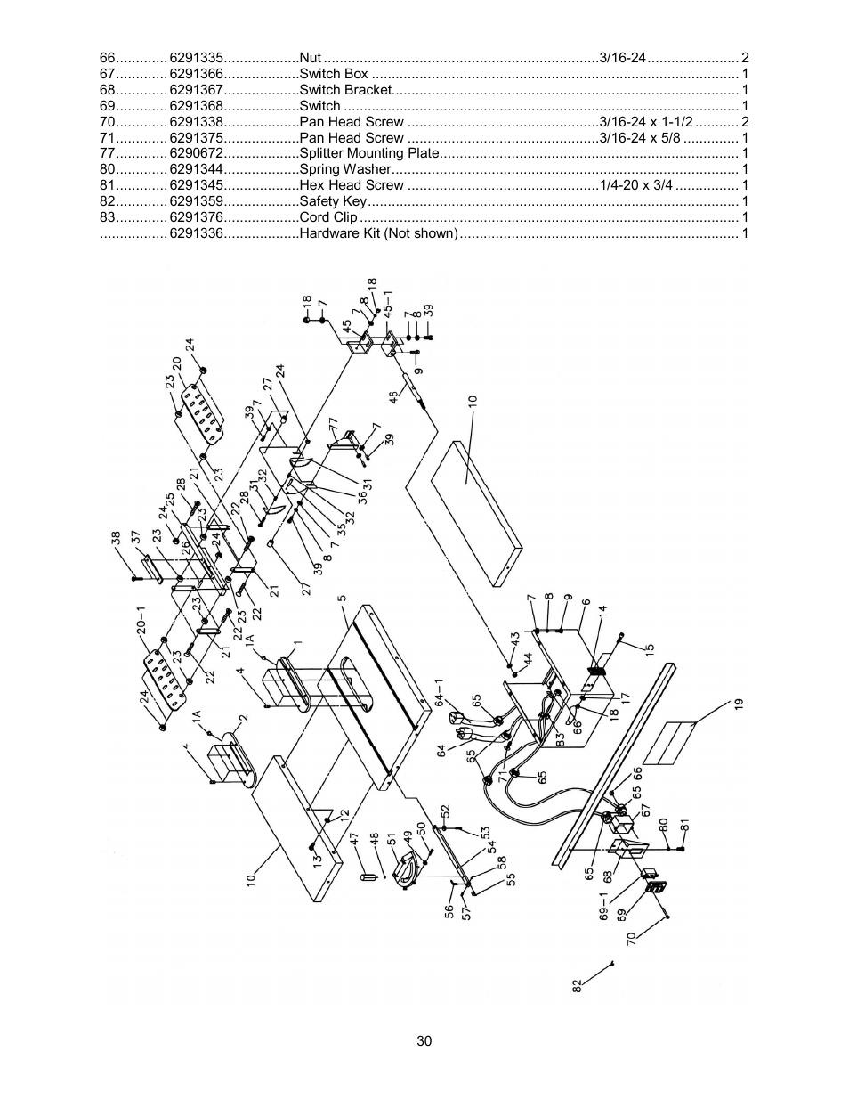 Powermatic 64A User Manual | Page 30 / 36