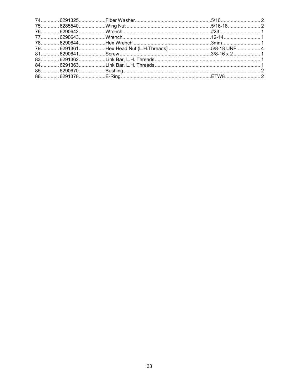 Powermatic 64A User Manual | Page 33 / 36