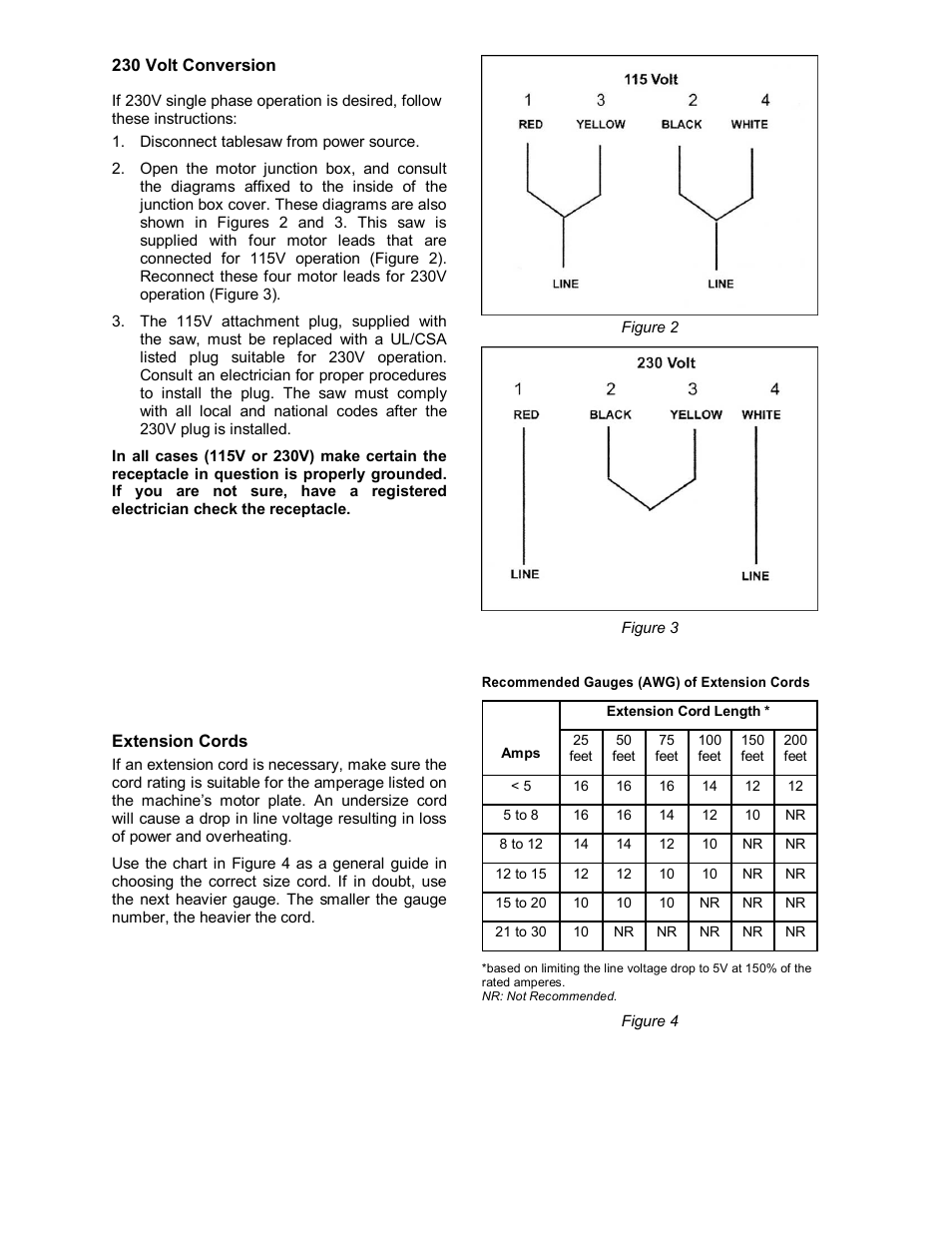 Powermatic 64A User Manual | Page 8 / 36