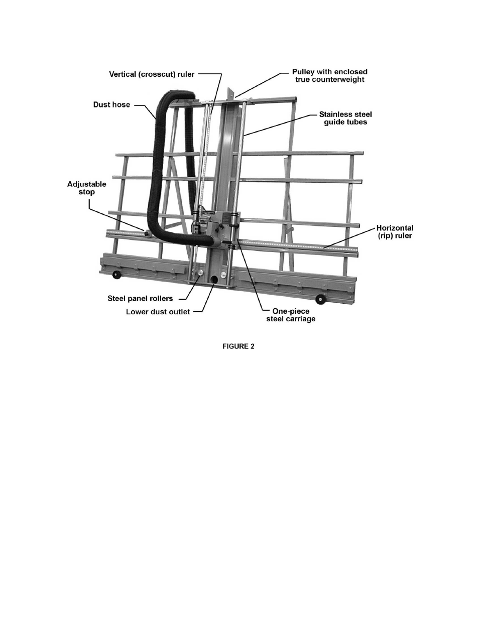 511 panel saw features | Powermatic 511 User Manual | Page 8 / 36