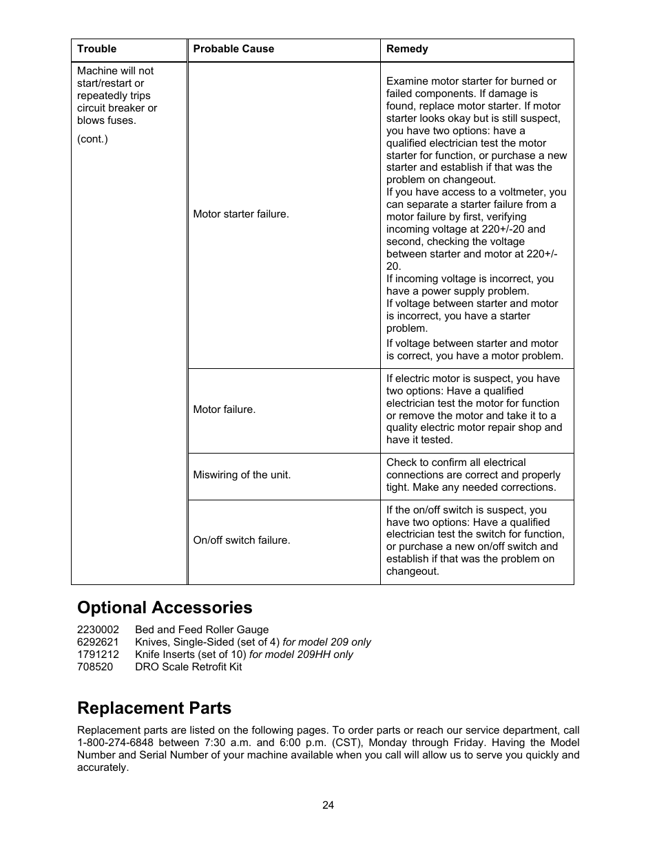 Optional accessories, Ordering replacement parts, Replacement parts | Powermatic 209 User Manual | Page 24 / 40