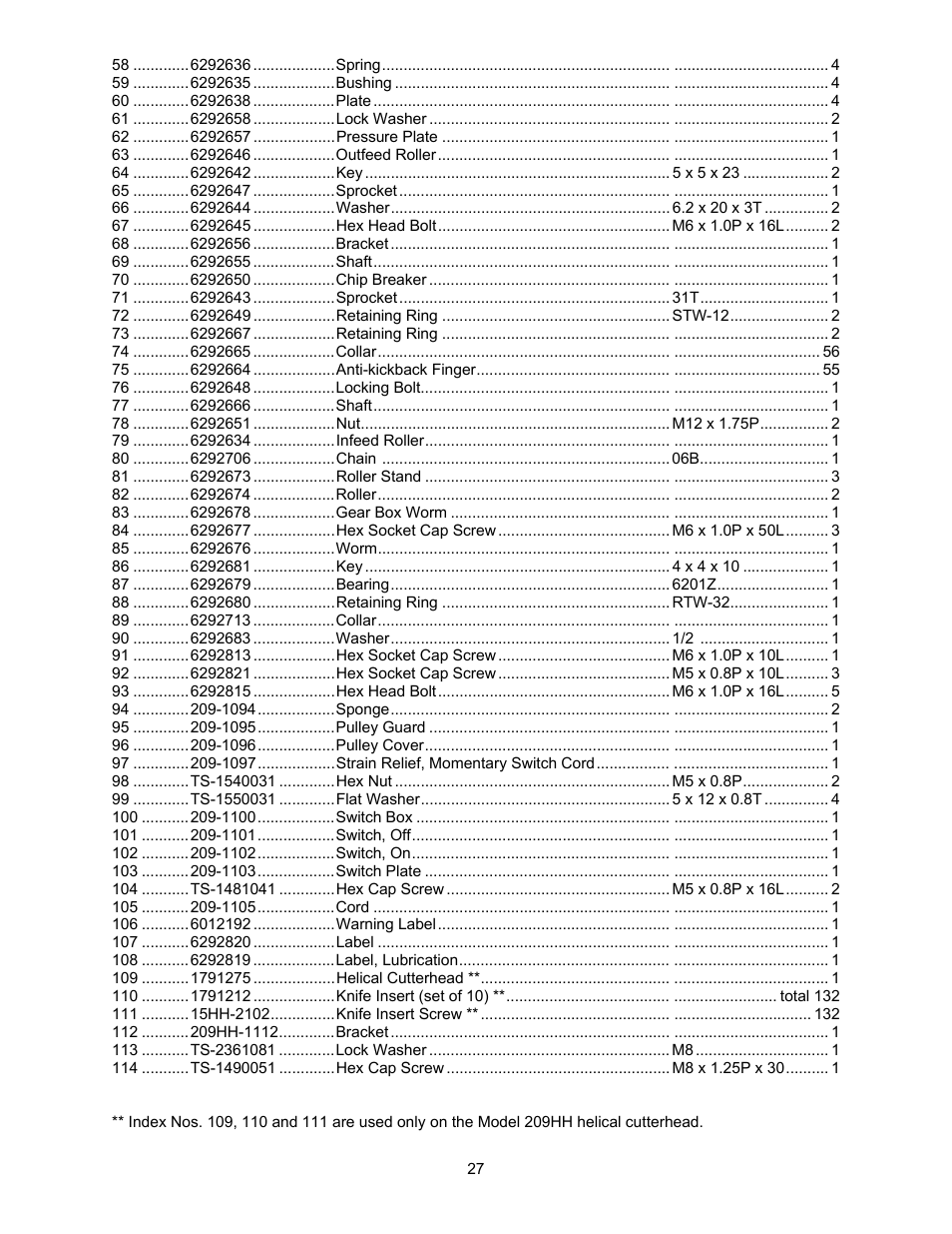 Powermatic 209 User Manual | Page 27 / 40