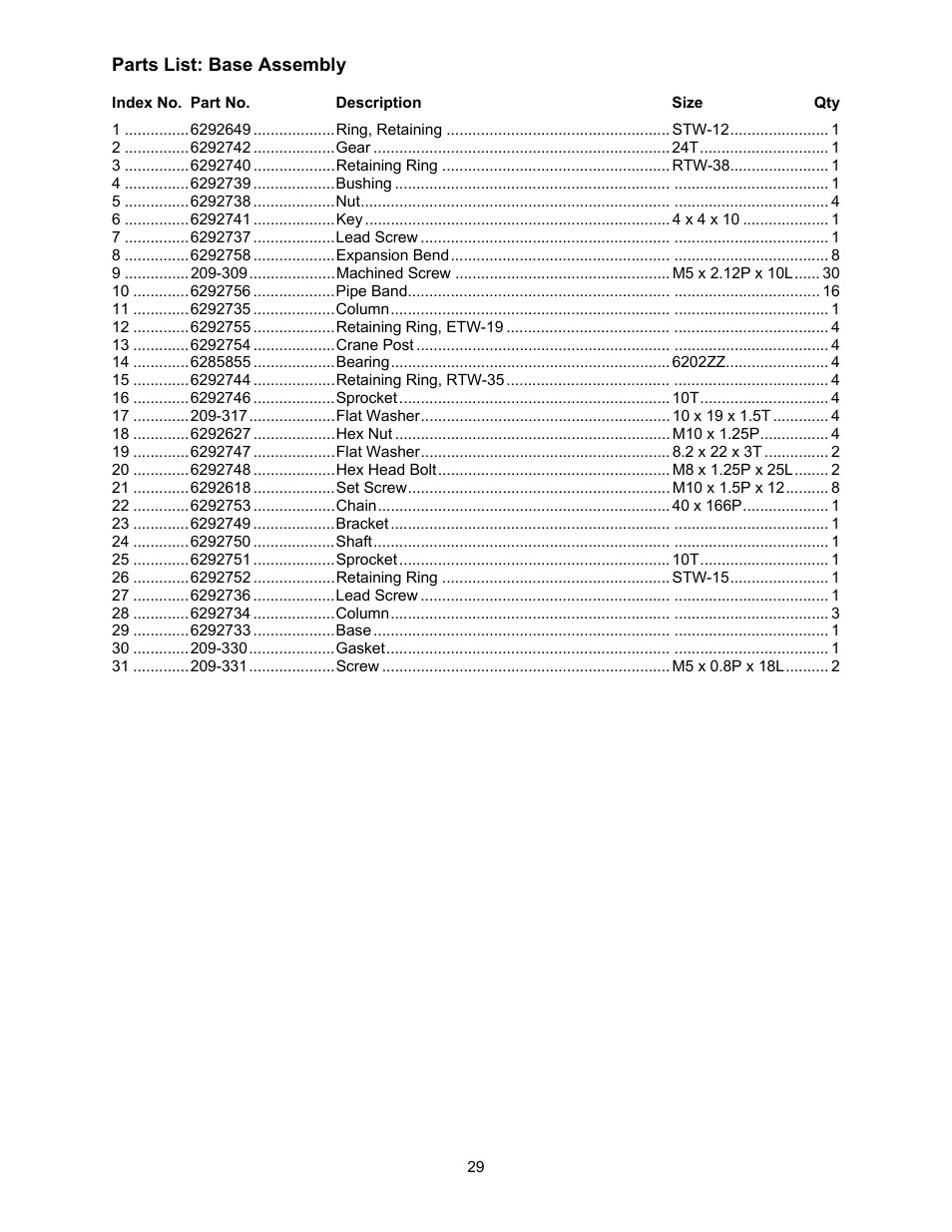 Base assembly parts list | Powermatic 209 User Manual | Page 29 / 40