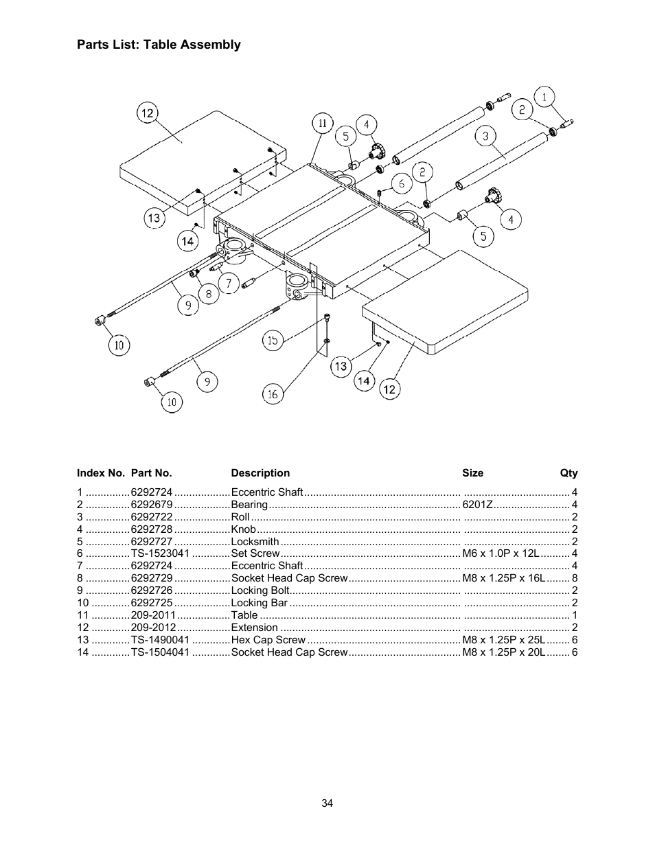 Table assembly and parts list | Powermatic 209 User Manual | Page 34 / 40