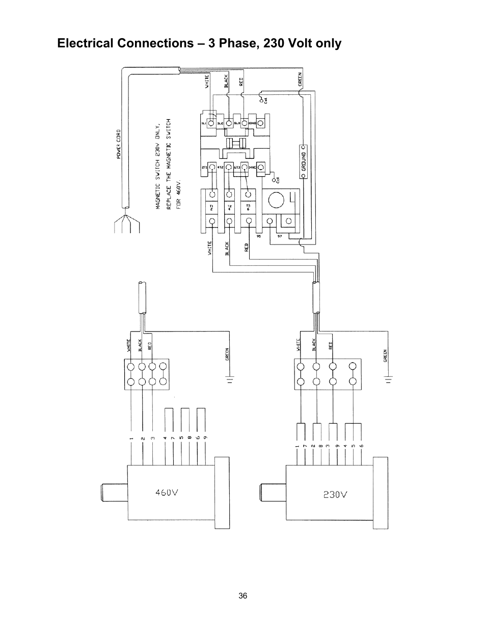 3 phase, 230 volt only, Electrical connections – 3 phase, 230 volt only | Powermatic 209 User Manual | Page 36 / 40