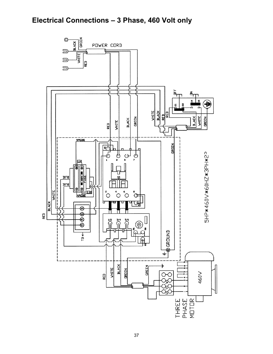 3 phase, 460 volt only, Electrical connections – 3 phase, 460 volt only | Powermatic 209 User Manual | Page 37 / 40