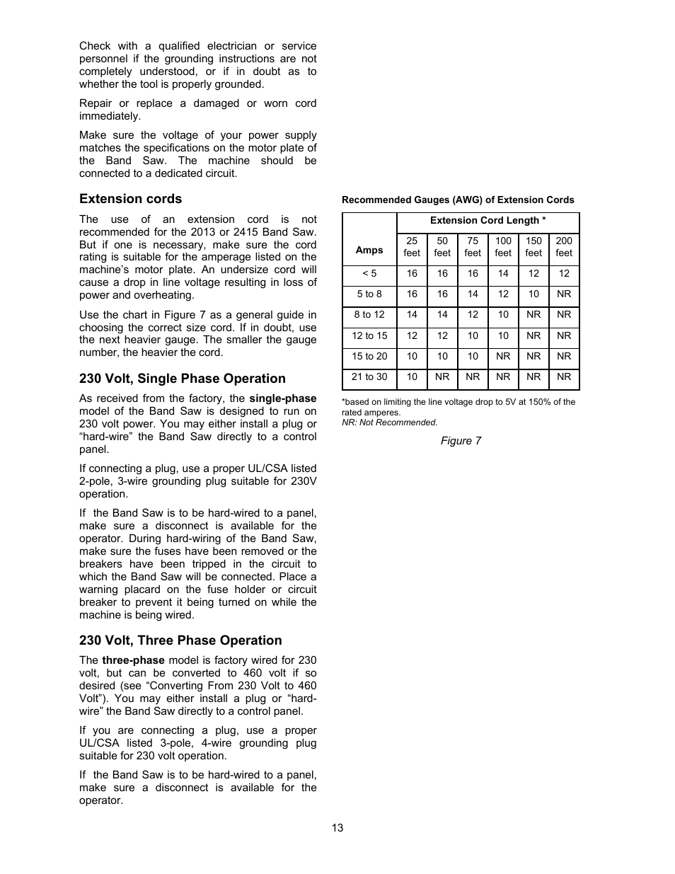 Powermatic 2013 User Manual | Page 13 / 60