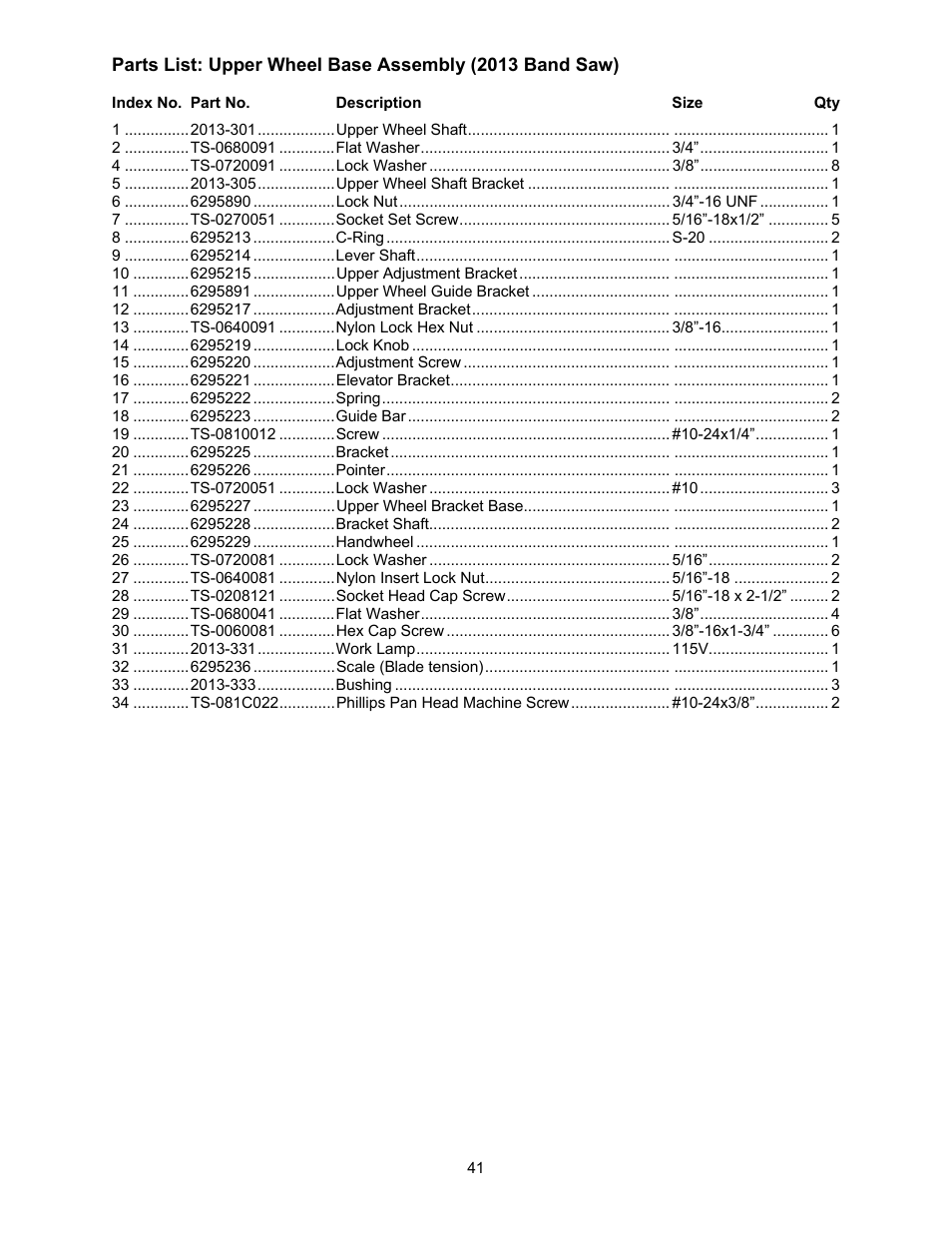 Powermatic 2013 User Manual | Page 41 / 60