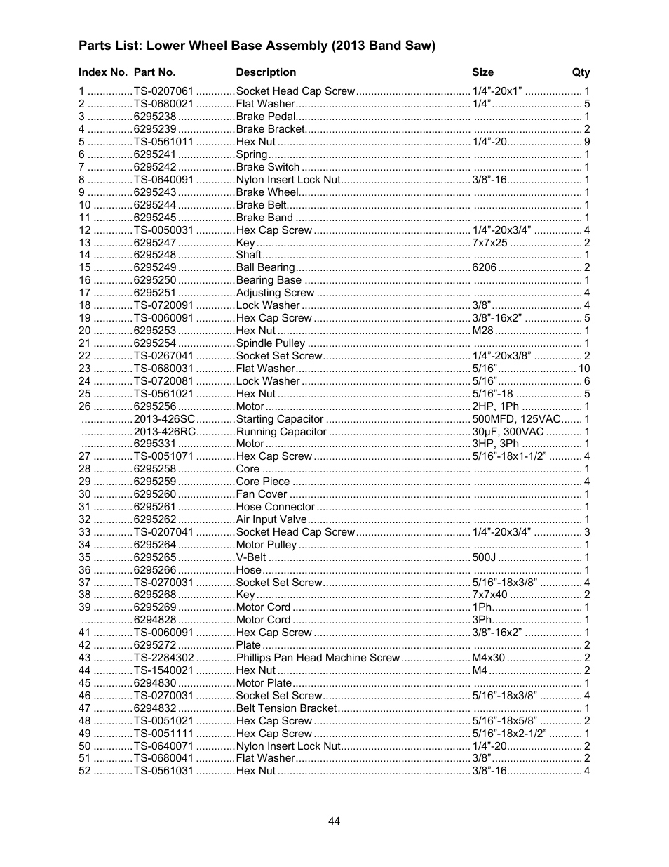 Powermatic 2013 User Manual | Page 44 / 60